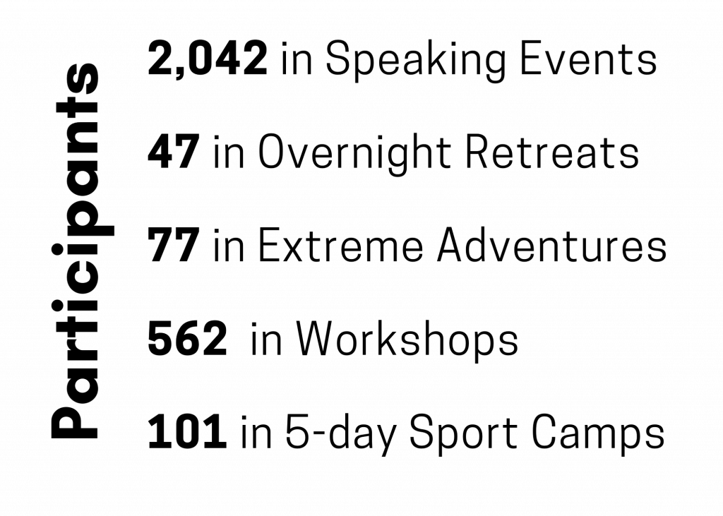 Elements-3