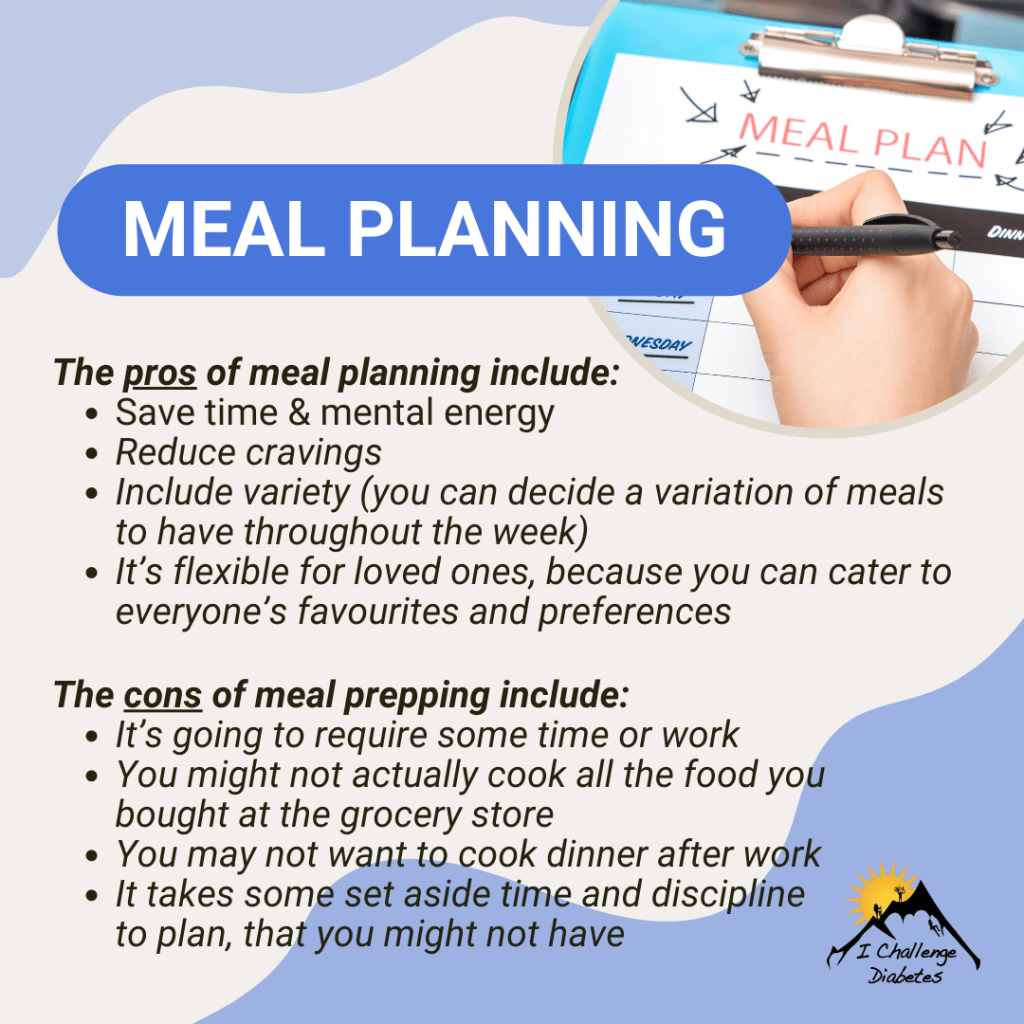 The Difference Between Meal Planning and Meal Prep