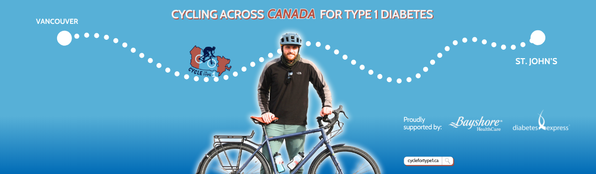 Cycle for Type 1 (1200 x 350 px)